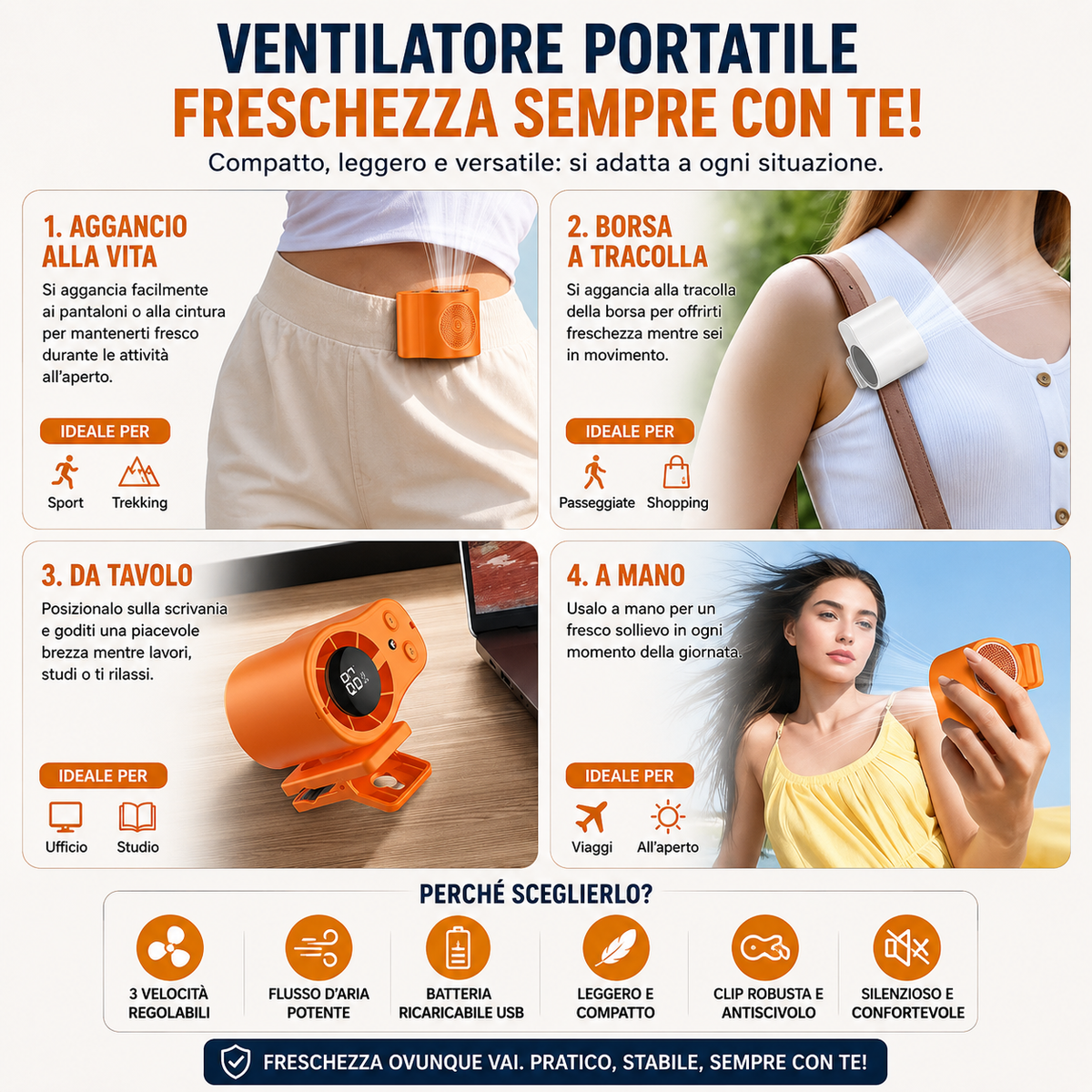 Ventilatore Portatile Display LED con Clip