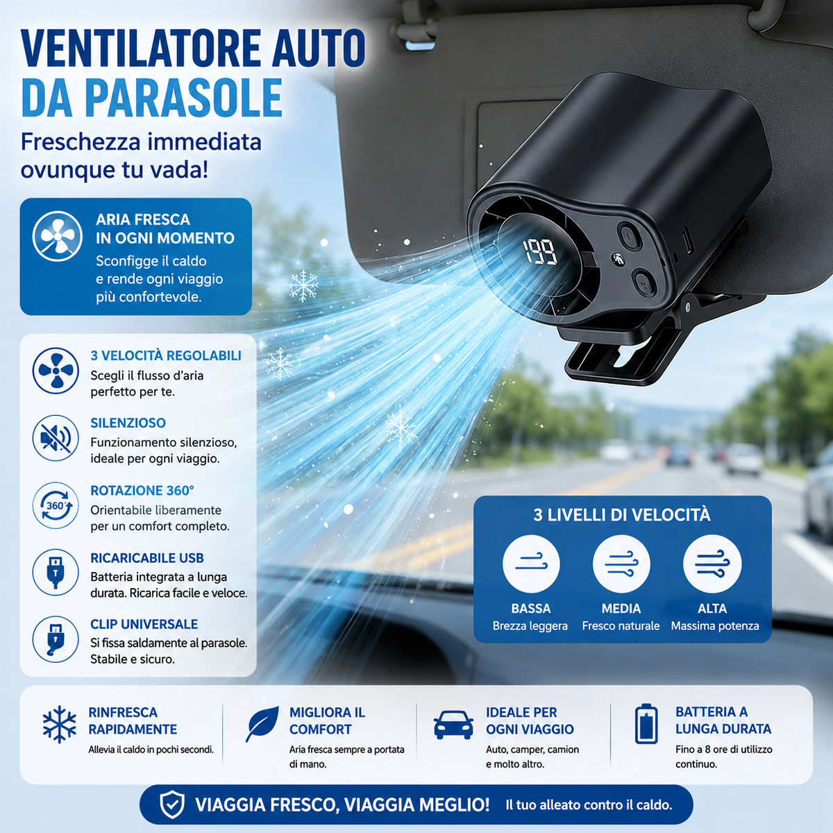 Ventilatore Portatile Display LED con Clip